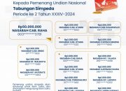 Keberuntungan 18 Nasabah Bank Sultra Dalam Undian Nasional Tabungan Simpeda, Satu Diantaranya Mendapat Hadiah Rp50 Juta