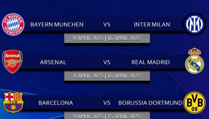 Perjalanan Menuju 8 Besar: Kejutan dan Drama di Babak 16 Besar Liga Champions