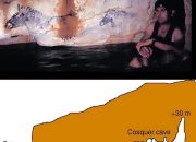 Menyelam ke Prasejarah: Galeri Seni Sunken di Gua Cosquer!