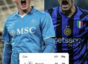 Inter Amankan Kemenangan di Turin di Tengah Derasnya Hujan