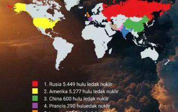 Peta Kekuatan Nuklir Dunia: Siapa Penguasa Senjata Pemusnah Massal? 5 FB IMG 1750324032644