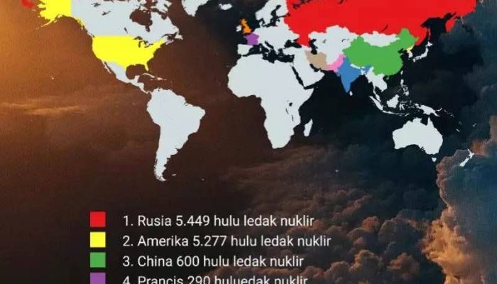 Peta Kekuatan Nuklir Dunia: Siapa Penguasa Senjata Pemusnah Massal?