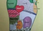 Rahasia Kuno di Telapak Kaki: Manfaat Memijat dengan Minyak Sebelum Tidur