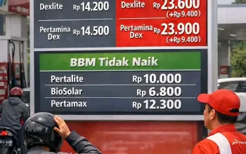Hemat BBM: Rahasia "Berkendara Pintar" untuk Pemilik Mobil di Tengah Kenaikan Harga 4 FB IMG 1777296725930