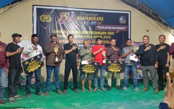 Meriahkan Hari Bhayangkara ke-80, Polsek Ranomeeto Polresta Kendari Gelar Lomba Domino dan Nobar Piala Dunia 3 IMG 20260708 WA0006